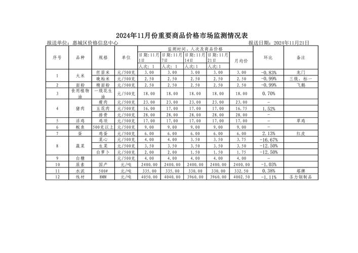 印度超级希爱力双效片(周末丸)每盒售价多少?如何购买正品?-第2张图片 印度超级希爱力双效片(周末丸)每盒售价多少?如何购买正品?-第2张图片