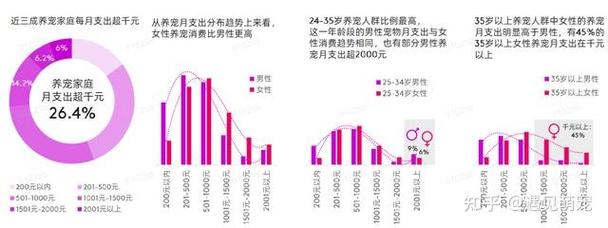 印度绿水鬼价格