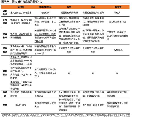 印度官方正品超级艾力达双效片究竟何处有售?代购渠道又有哪些选择?