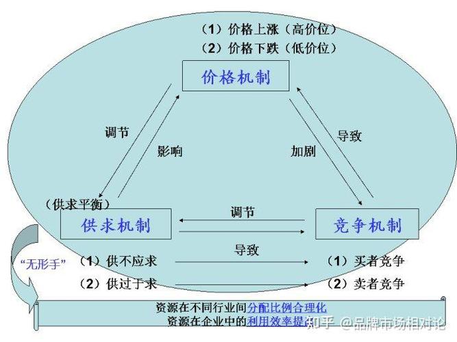 2025年,印度超级紫色蓝蝌蚪双效片的价格是多少钱一盒?如何购买?-第4张图片 2025年,印度超级紫色蓝蝌蚪双效片的价格是多少钱一盒?如何购买?-第4张图片