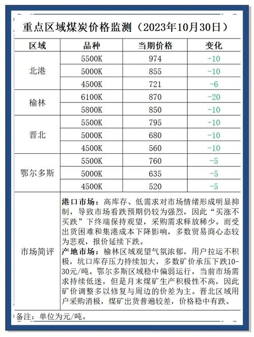 2025年,印度超级紫色蓝蝌蚪双效片的价格是多少钱一盒?如何购买?-第5张图片 2025年,印度超级紫色蓝蝌蚪双效片的价格是多少钱一盒?如何购买?-第5张图片