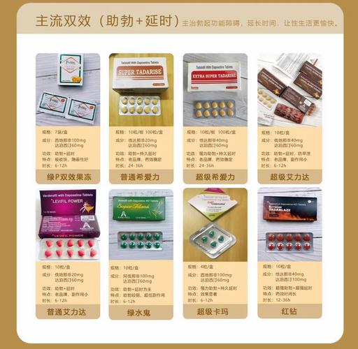 寻求印度官方正品超级希爱力双效片的购买途径?代购渠道又有哪些种类可供选择?-第5张图片 寻求印度官方正品超级希爱力双效片的购买途径?代购渠道又有哪些种类可供选择?-第5张图片