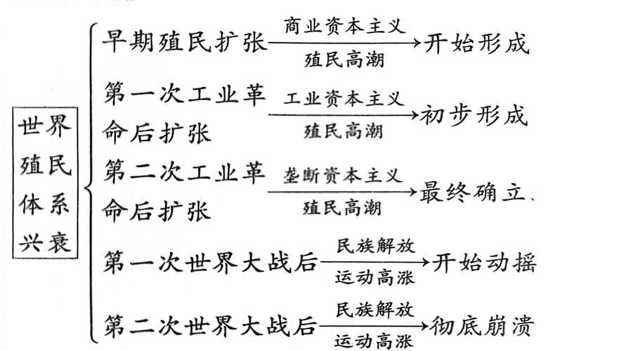 印度粉水鬼-第1张图片 印度粉水鬼-第1张图片