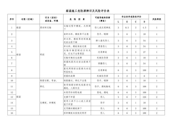 印度红魔副作用大吗
