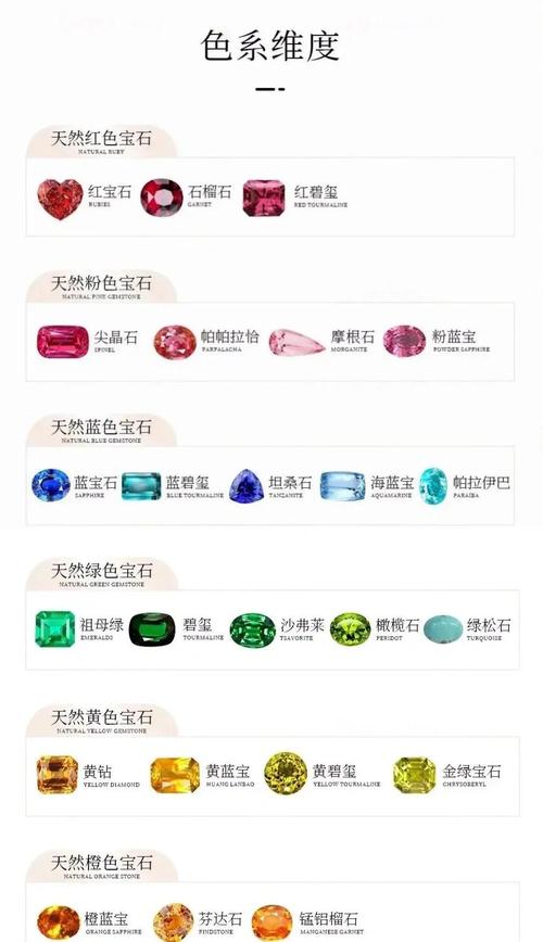 在购买印度蓝钻、金钻、红钻以及绿水鬼、黑水鬼等双效片时,以下是价格信息,供您参考-第1张图片 在购买印度蓝钻、金钻、红钻以及绿水鬼、黑水鬼等双效片时,以下是价格信息,供您参考-第1张图片