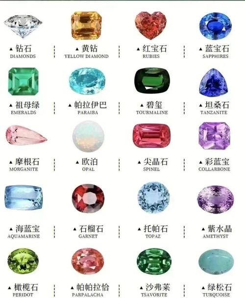 在购买印度蓝钻、金钻、红钻以及绿水鬼、黑水鬼等双效片时,以下是价格信息,供您参考-第3张图片 在购买印度蓝钻、金钻、红钻以及绿水鬼、黑水鬼等双效片时,以下是价格信息,供您参考-第3张图片