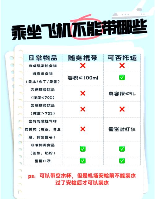 【出行保障有什么用/出行保障金是怎么回事】-第2张图片