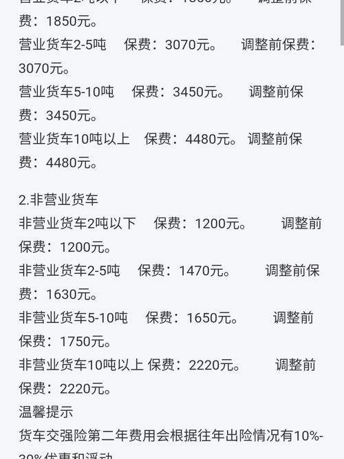 【出行保障有什么用/出行保障金是怎么回事】-第5张图片