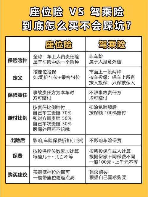 【出行保障有什么用/出行保障金是怎么回事】-第10张图片