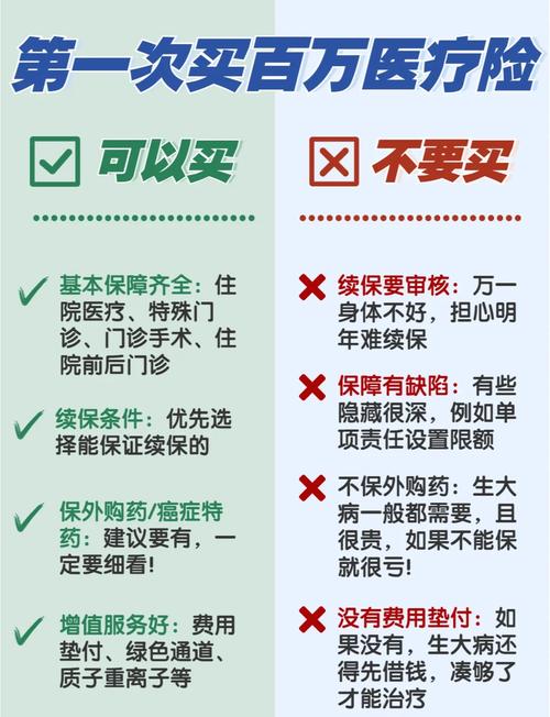 关于“军人出行后要交保险吗”你不知道的事