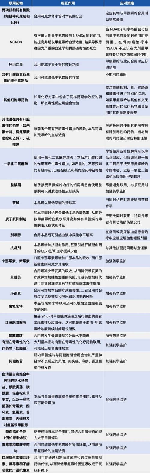 印度红魔双效片一次吃多少-第7张图片 印度红魔双效片一次吃多少-第7张图片
