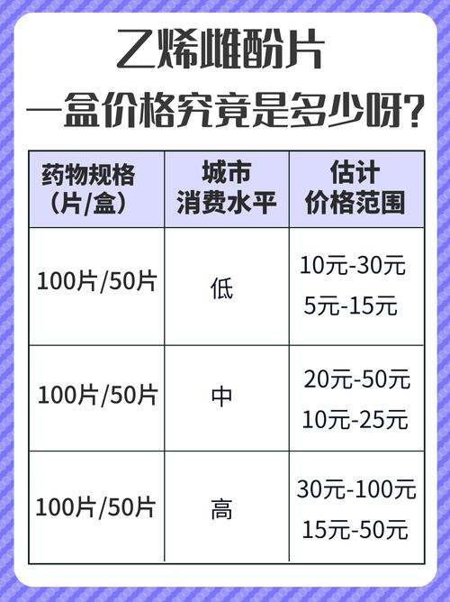 探寻印度原装超级艾力达双效片官方正品价格，一盒究竟多少?