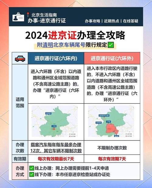 关于“北京清明期间必须出行吗”你不知道的事-第6张图片