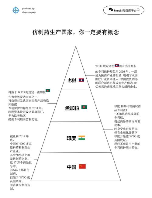 印度双效片中副作用最小的红水鬼混合片,每盒的售价是多少?-第3张图片 印度双效片中副作用最小的红水鬼混合片,每盒的售价是多少?-第3张图片