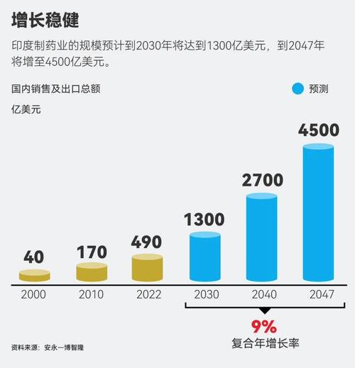 印度双效片中副作用最小的红水鬼混合片,每盒的售价是多少?-第5张图片 印度双效片中副作用最小的红水鬼混合片,每盒的售价是多少?-第5张图片