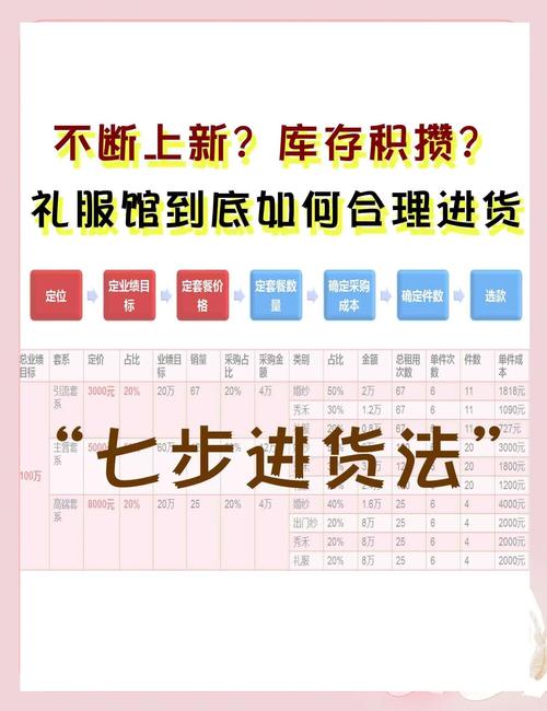 在国内,如何安心购得印度正品超级希爱力双效片?-第3张图片 在国内,如何安心购得印度正品超级希爱力双效片?-第3张图片