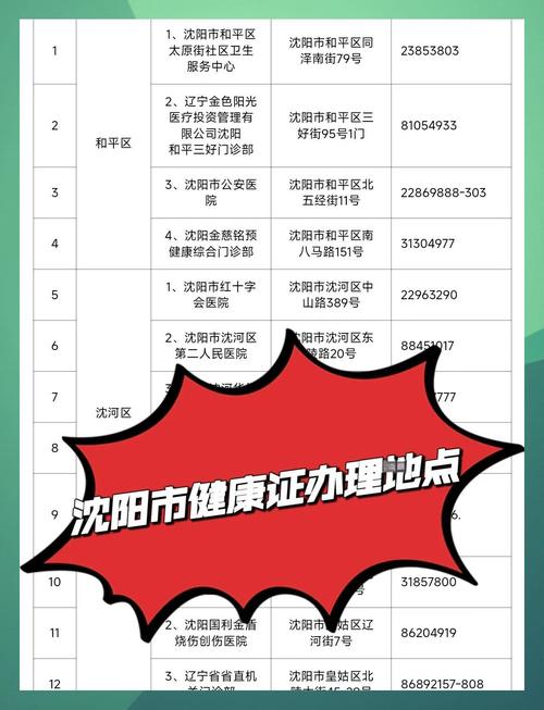 在省内出行还办出行证吗，在省内出行还办出行证吗现在-第3张图片