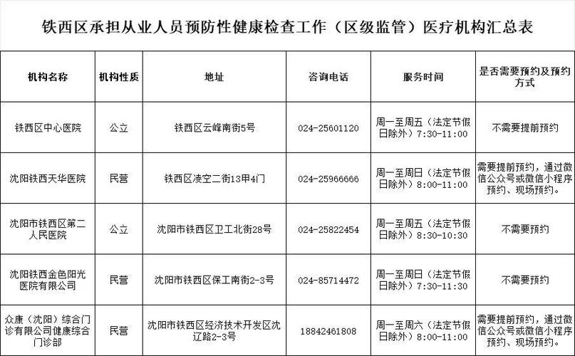 在省内出行还办出行证吗，在省内出行还办出行证吗现在-第7张图片