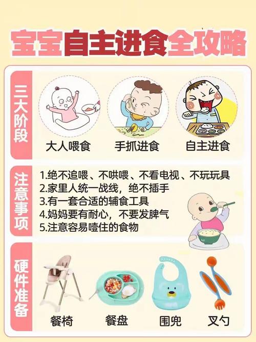 印度红水鬼提前多久吃