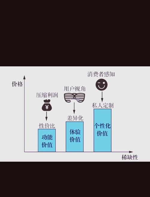 印度超级必利劲双效片，每盒售价究竟是多少一盒?