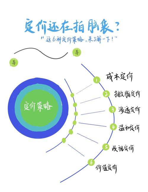 超级希爱力双效多少钱一盒