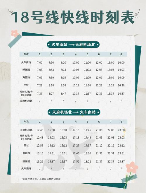 平峰出行和通勤出行怎么选-平峰岗什么意思-第8张图片 平峰出行和通勤出行怎么选-平峰岗什么意思-第8张图片
