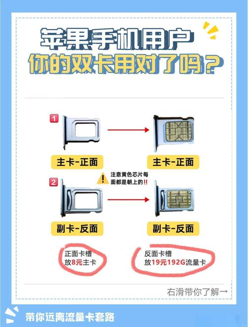 副卡为什么查不出行程码/为什么副卡查不到行动轨迹-第5张图片