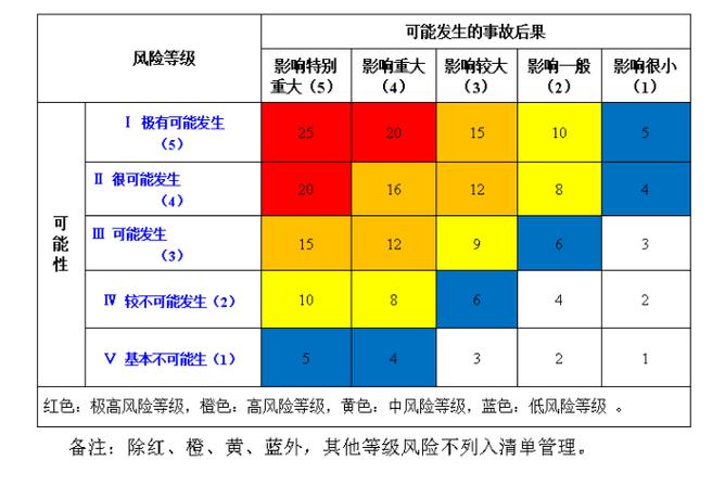 印度红水鬼双效片有依赖性吗-第5张图片 印度红水鬼双效片有依赖性吗-第5张图片