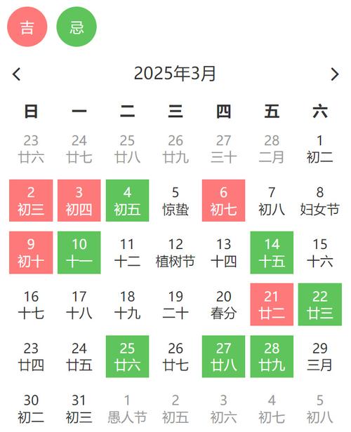 【怎么关注祈福出行/祈福流程】-第4张图片