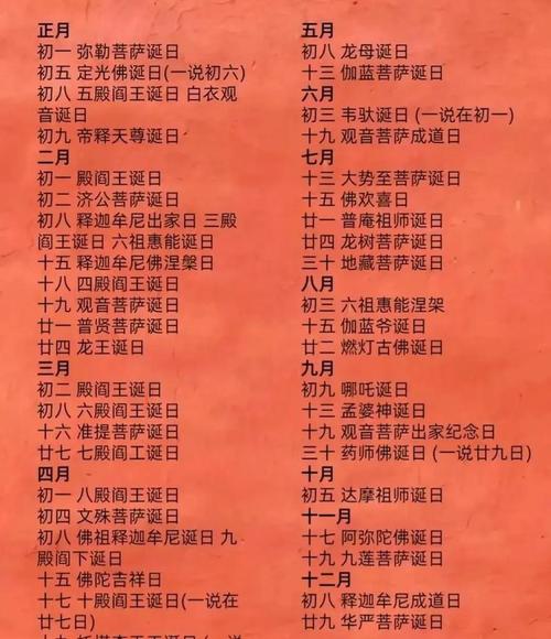 【怎么关注祈福出行/祈福流程】-第8张图片