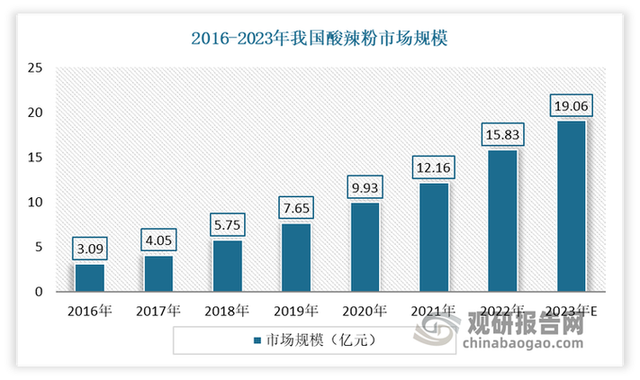 经典版印度超级希爱力双效片，十粒装售价多少?-第3张图片