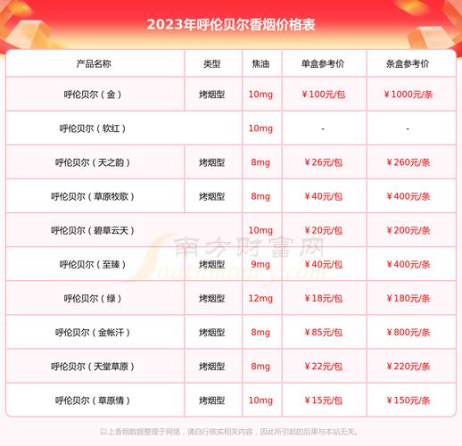 经典版印度超级希爱力双效片，十粒装售价多少?-第5张图片
