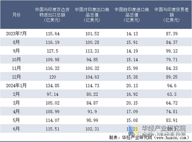 印度双效传奇:阿伐那非(红水鬼)价格全面解析-正品一盒究竟多少钱?-第4张图片 印度双效传奇:阿伐那非(红水鬼)价格全面解析-正品一盒究竟多少钱?-第4张图片
