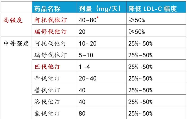 印度双效传奇:阿伐那非(红水鬼)价格全面解析-正品一盒究竟多少钱?-第5张图片 印度双效传奇:阿伐那非(红水鬼)价格全面解析-正品一盒究竟多少钱?-第5张图片