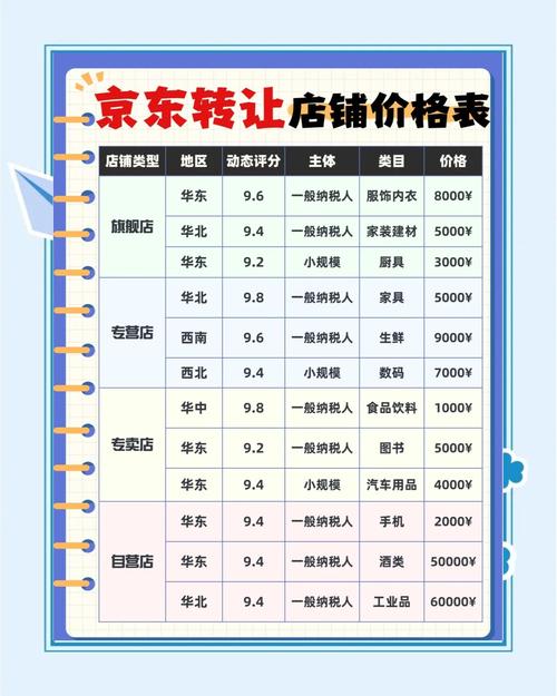 揭秘印度超级希爱力双效片单价一盒多少，一分钟详尽解读!