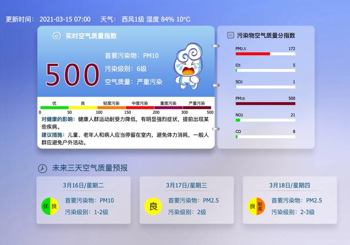 【北京出行防护措施有哪些/北京出行防护措施有哪些要求】-第5张图片 【北京出行防护措施有哪些/北京出行防护措施有哪些要求】-第5张图片