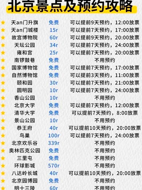 【北京出行防护措施有哪些/北京出行防护措施有哪些要求】-第6张图片 【北京出行防护措施有哪些/北京出行防护措施有哪些要求】-第6张图片