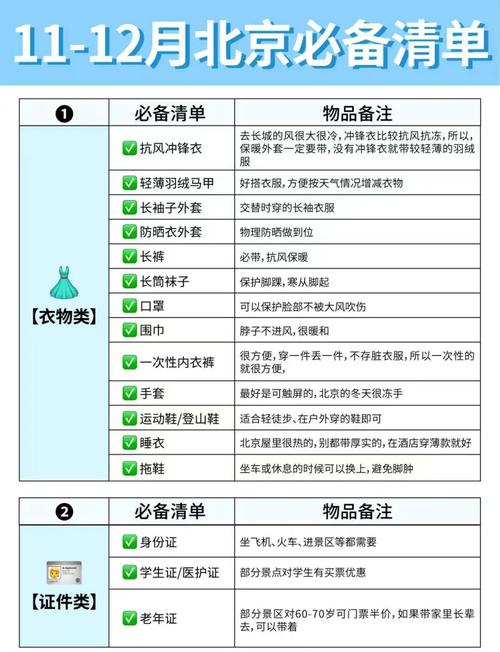 【北京出行防护措施有哪些/北京出行防护措施有哪些要求】-第10张图片 【北京出行防护措施有哪些/北京出行防护措施有哪些要求】-第10张图片