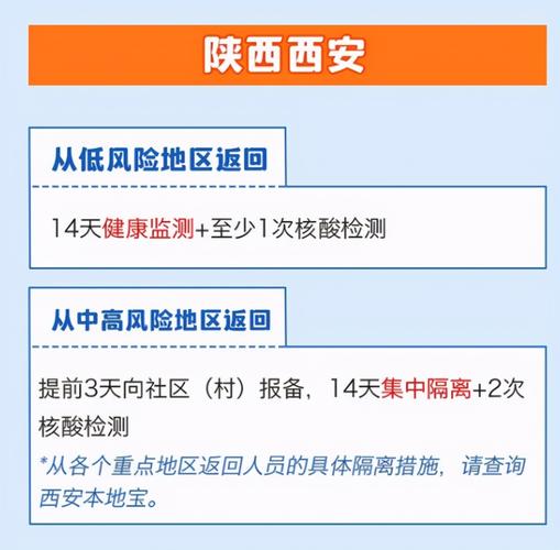 有一例外省病例还能出行吗-有一例疫情能出省吗-第3张图片 有一例外省病例还能出行吗-有一例疫情能出省吗-第3张图片
