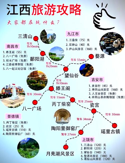 婺源景区怎么出行-婺源各个景点之间怎么坐车-第2张图片