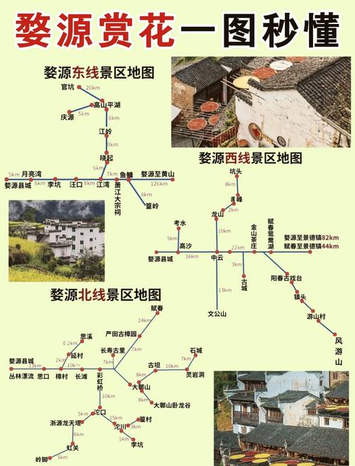 婺源景区怎么出行-婺源各个景点之间怎么坐车-第3张图片