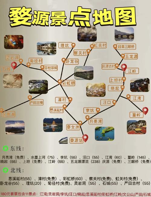婺源景区怎么出行-婺源各个景点之间怎么坐车-第4张图片