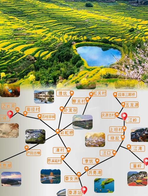 婺源景区怎么出行-婺源各个景点之间怎么坐车-第5张图片