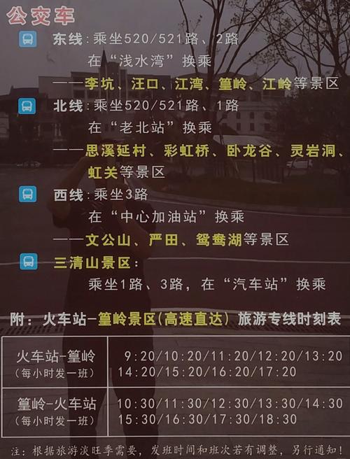 婺源景区怎么出行-婺源各个景点之间怎么坐车-第7张图片