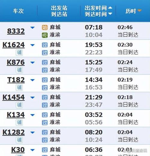 麻城到广州能出行吗最新/麻城到广州能出行吗最新消息