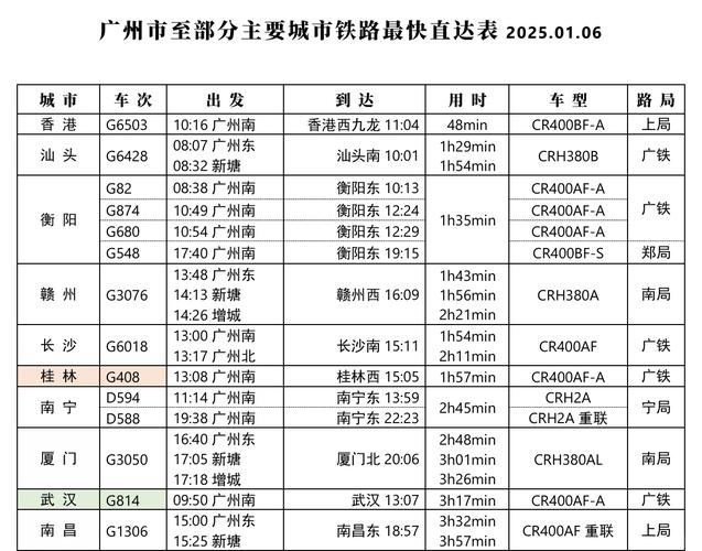 麻城到广州能出行吗最新/麻城到广州能出行吗最新消息-第5张图片