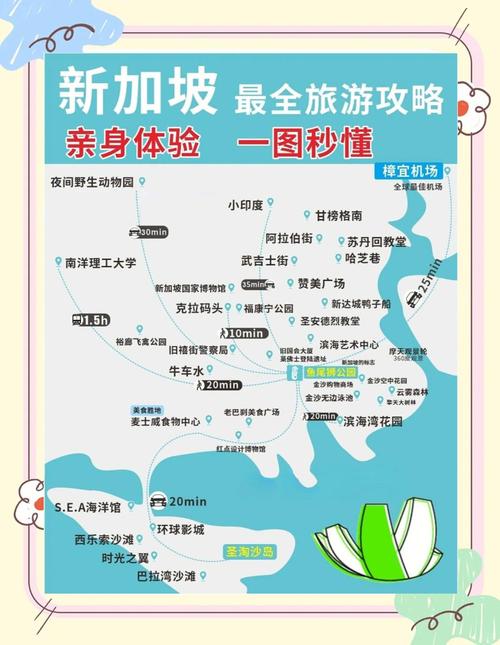关于“新加坡可以几个人出行吗”你不知道的事-第3张图片