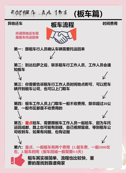 来回出行怎么打车/来回出行怎么打车便宜-第3张图片