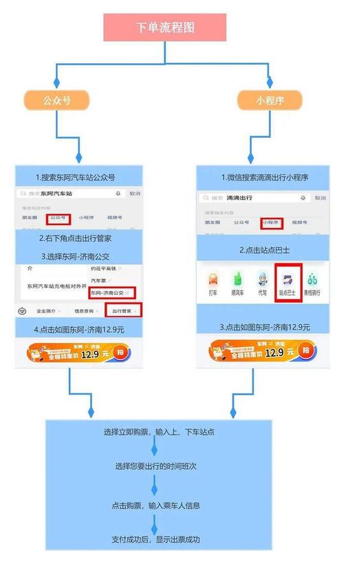 来回出行怎么打车/来回出行怎么打车便宜-第4张图片