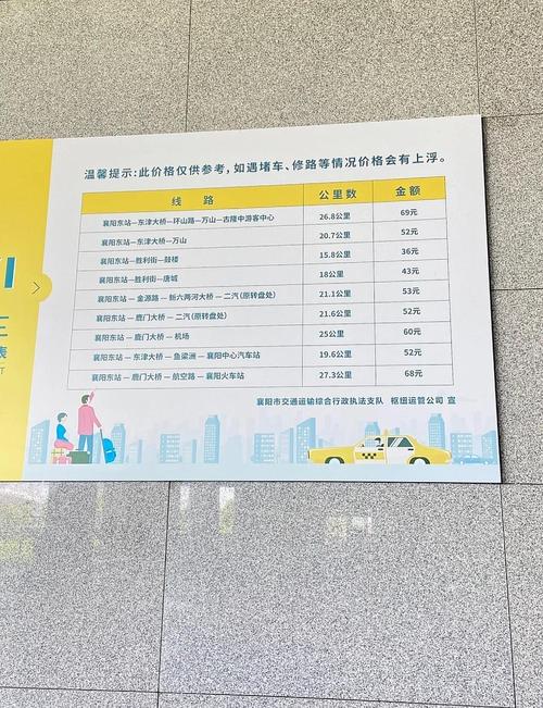 襄阳出行怎么解绑实名信息-襄阳出行app-第5张图片